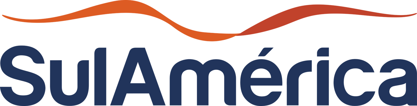 sulamerica-logo